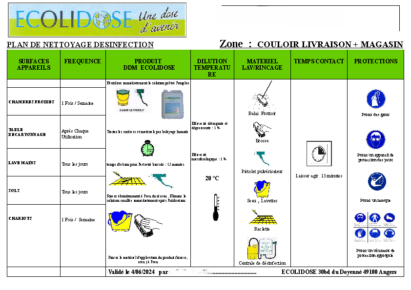 ☝️ Exemple de plan de nettoyage ☝️